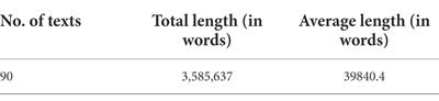 Structural and functional differences between bundles of different lengths: A corpus-driven study